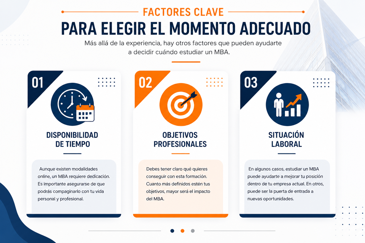 factores clave para elegir el momento adecuado